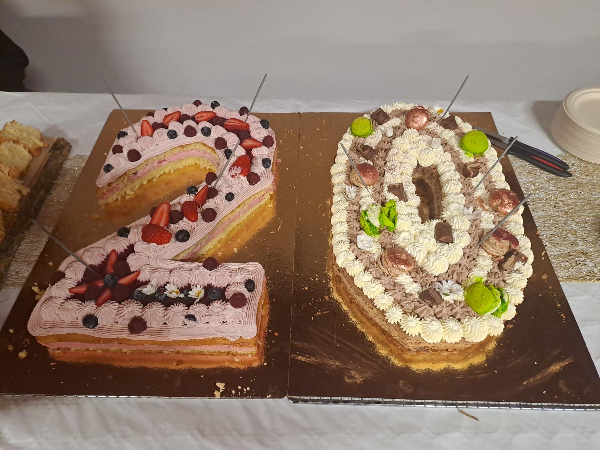 Anniversaires Anniversaires